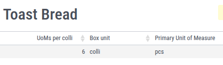 Colli example 2