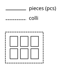 Colli example 1