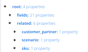 Expected quantity uoms